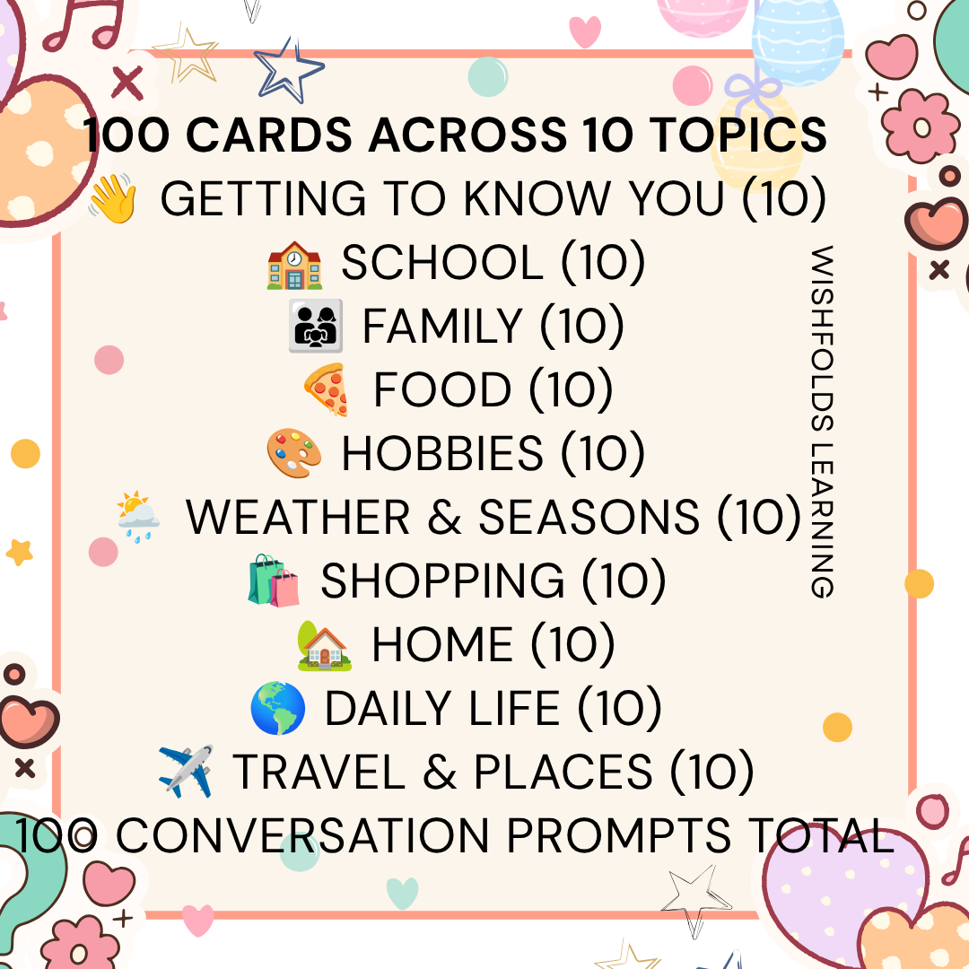 ESL Speaking Cards for Beginners | 100 Printable Conversation Activities (A1-A2)